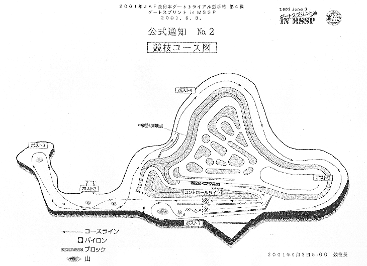 2001年 JAF 全日本ダートトライアル選手権 第4戦